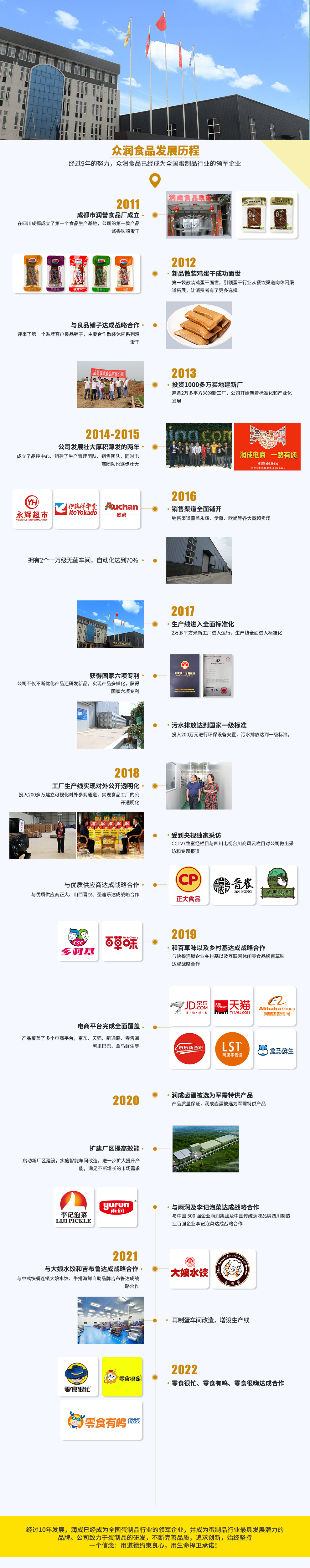 發展歷程.jpg