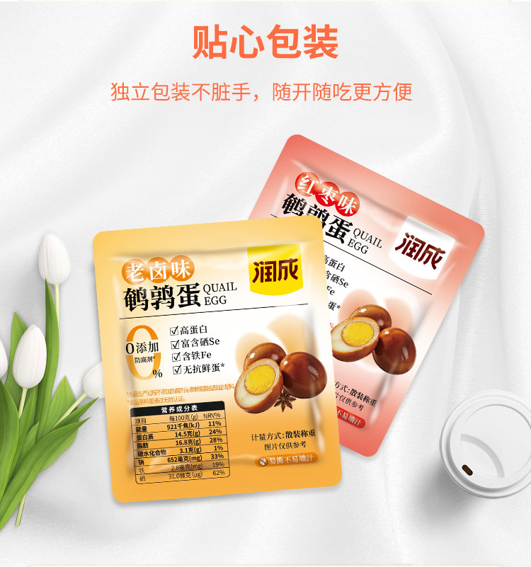 新品鵪鶉蛋詳情頁_06.jpg